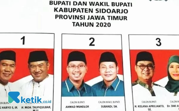 Thumbnail Wow! Anggaran Pilkada Sidoarjo 2024 Tembus Rp 115 Miliar, Ini Rinciannya