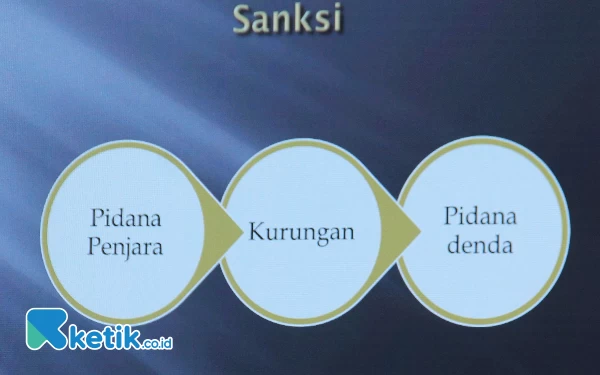 Thumbnail Berita - Bawaslu Sidoarjo dan Polresta Ajari Panwascam Teknis Menangani Tindak Pidana Pemilu 2024