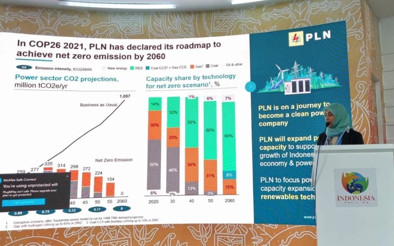 PLN Paparkan Stategi Transisi Energi Indonesia di KTT COP27 