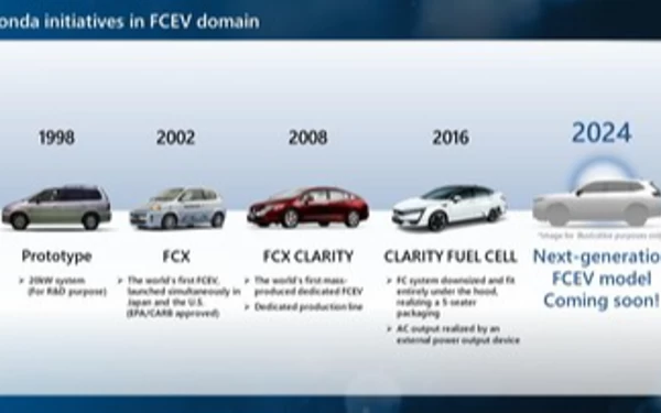 Thumbnail Honda CR-V Tenaga Hidrogen Meluncur 2024