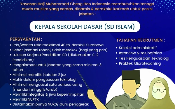 Thumbnail Lowongan Kepala Sekolah Dasar di Surabaya, Simak Selengkapnya!