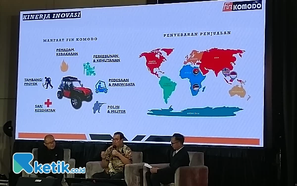 Thumbnail Berita - UB Perkuat Ekosistem Relasi Industri dan Perguruan Tinggi