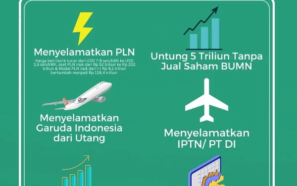 Thumbnail Dedikasi Rizal Ramli, Pengamat: Pernah Beresin Utang, Bukan Nambahin Utang