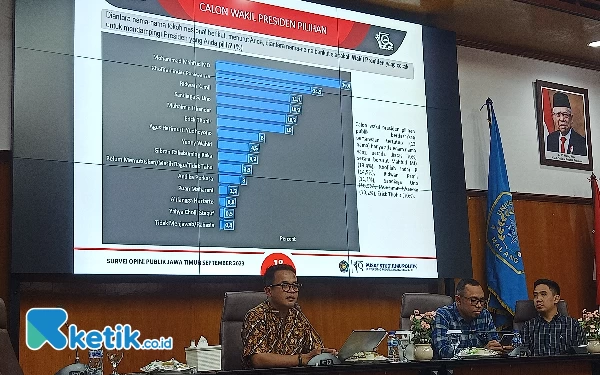 Thumbnail Berita - Bukan Erick Tohir, Suara Prabowo Tinggi di Jatim Jika Berpasangan dengan Khofifah