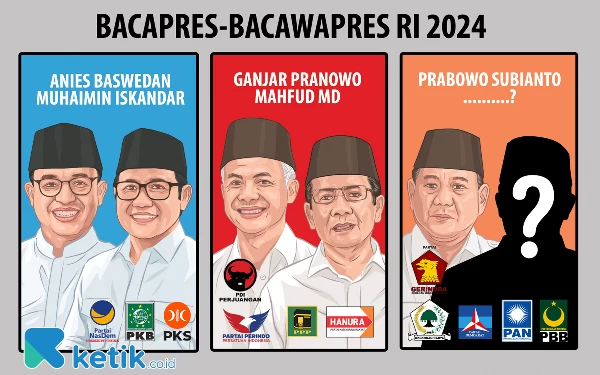 Thumbnail Menakar 3 Nama Kuat Pendamping Prabowo Subianto