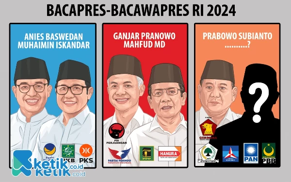 Thumbnail Risiko Koalisi Gemuk, Prabowo Kesulitan Tentukan Bacawapres