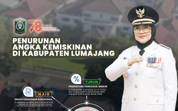 Thumbnail Tahun Ini Angka Penduduk Miskin di Lumajang Turun Menjadi 8,93 Persen