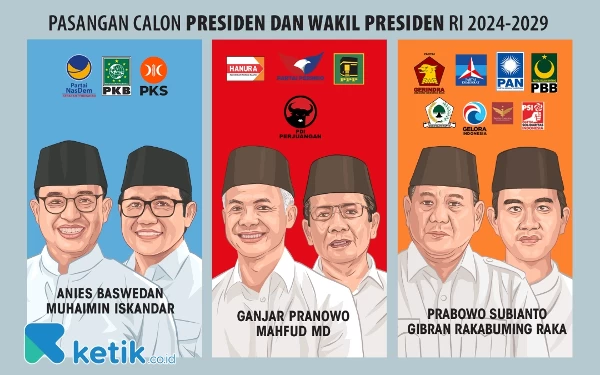 Thumbnail Usai Tetapkan Prabowo, Ganjar, Anies Capres 2024, KPU Langsung Lakukan Undian Nomor Urut