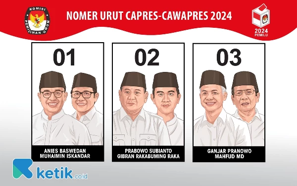 Thumbnail Berita - Ini Tiga Syarat Capres Menang Satu Putaran di Pilpres 2024