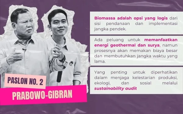 Thumbnail Berita - TKN Prabowo-Gibran Ungkap Transisi Energi Gunakan Biomassa, FWI: Itu Sumber Jangka Pendek