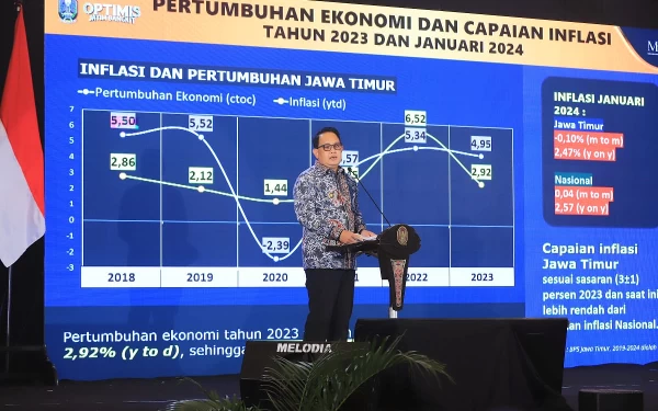 Pj Gubernur Jatim Nilai Pemilu 2024 di Jatim Berjalan Lancar Aman dan Kondusif