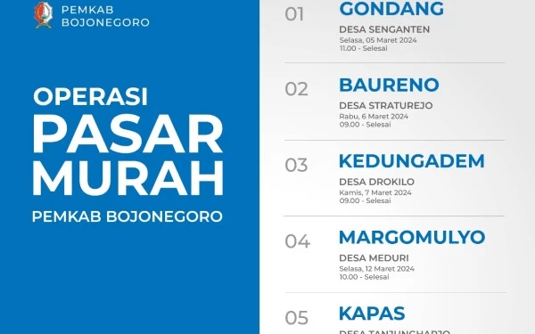 Thumbnail Angka Inflasi Tinggi, Pemkab Bojonegoro Gelar Pasar Murah Secara Masif