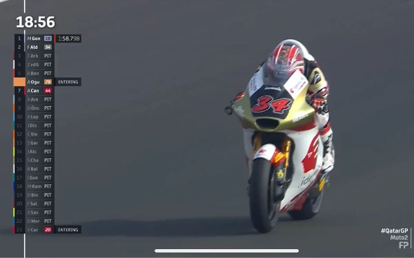 Thumbnail FP Moto2 GP Qatar, Juara Dunia Moto3 Musim Lalu Masia Posisi 21, Mario Aji 29