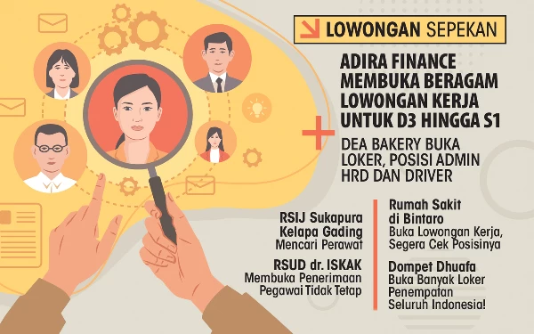 Thumbnail Berita - 6 Lowongan Kerja Sepekan:  Didominasi Rumah Sakit, Adira Finance Buka Banyak Kesempatan