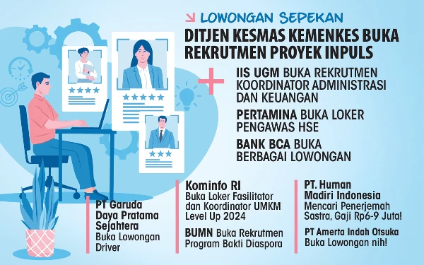 9 Lowongan Kerja Sepekan: Kesempatan Gabung Kemenkes dan Kominfo