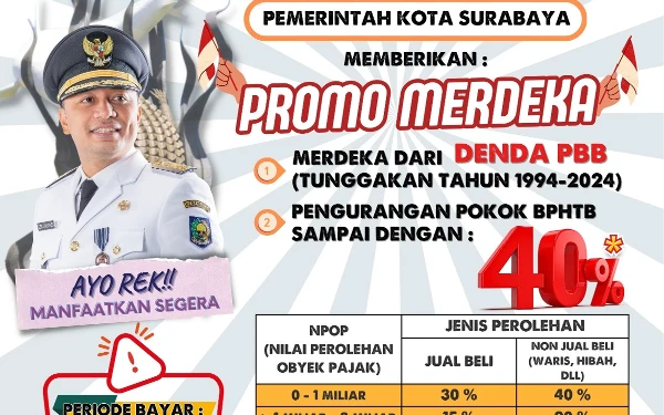 Thumbnail Pemkot Surabaya Gelar Promo Merdeka: Bebas Sanksi PBB dan Diskon BPHTB Agustus 2024