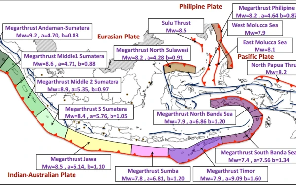 Thumbnail Berita - BMKG Terus Pantau Megathrust di Jalur Samudra Bagian Selatan