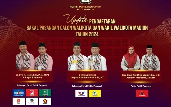 Tiga Bapaslon Wali Kota dan Wakil Wali Kota Madiun Telah Lengkapi LHKPN