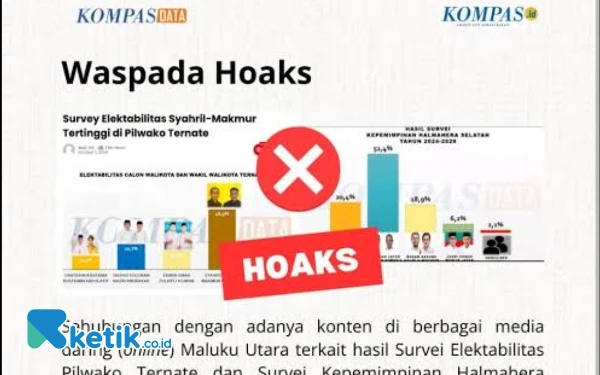 Thumbnail Berita - Sebut Hoaks, Litbang Kompas Bantah Rilis Survey Elektabilitas Pilkada Halsel dan Ternate