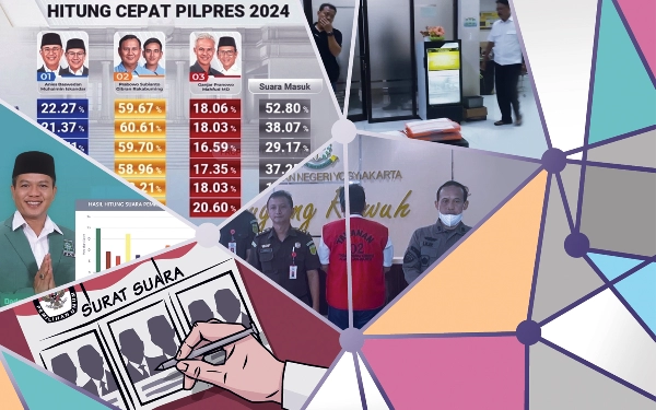 Thumbnail Berita - Trending Sepekan: PKB Kuasai Pileg Kabupaten Bandung, Peluang Prabowo-Gibran Menang 1 Putaran