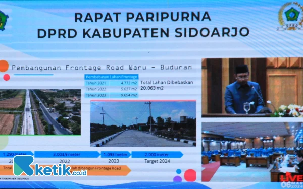 Thumbnail Sukses Bangun Sidoarjo 3,5 Tahun, Ini Enam Program Prioritas Bupati Ahmad Muhdlor Tahun 2025