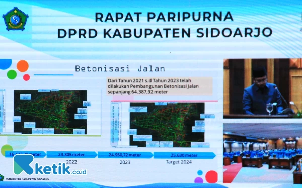 Thumbnail Berita - Pemkab Sidoarjo Respons Permintaan Masyarakat, 20 Ruas Jalan Lagi Dibeton Tahun Ini