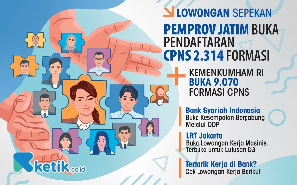 Thumbnail 5 Lowongan Kerja Sepekan: CPNS Pemprov Jatim hingga CSDP Bank Muamalat