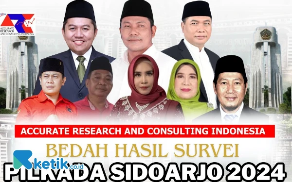 Pilkada Sidoarjo 2024, ARCI: Subandi-Mimik Tetap Terkuat, Dibayangi Mas Iin-Sugiono