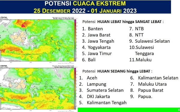 Thumbnail BMKG Memprakirakan Seluruh Indonesia Hujan Lebat di Malam Tahun Baru