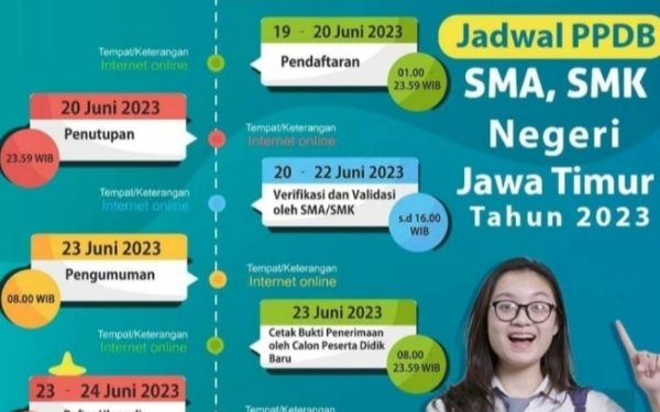 Thumbnail Catat! Ini Jadwal Lengkap PPDB SMA/SMK Jatim 2023