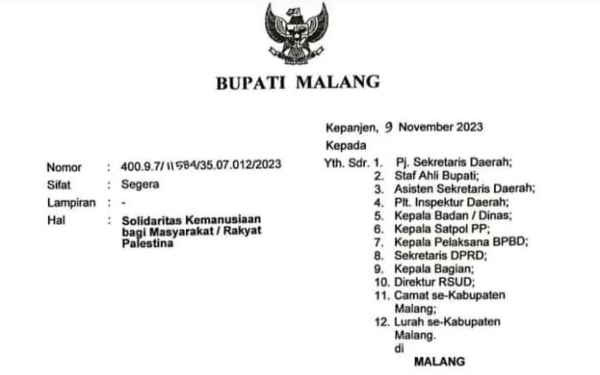 Thumbnail Bupati Malang Keluarkan Surat Edaran Solidaritas untuk Rakyat Palestina, Ini Isinya