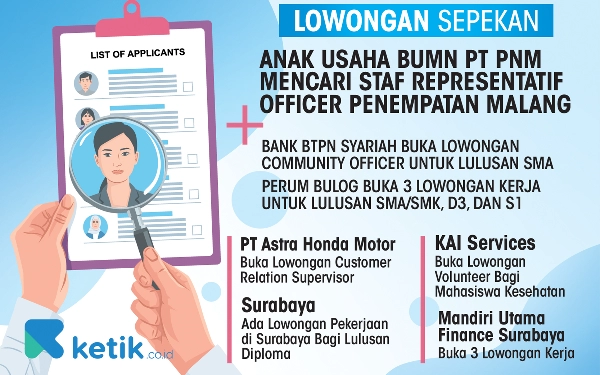 Thumbnail Lowongan Kerja Sepekan: Jangan Lewatkan Kesempatan Berkarier di Dunia Perbankan